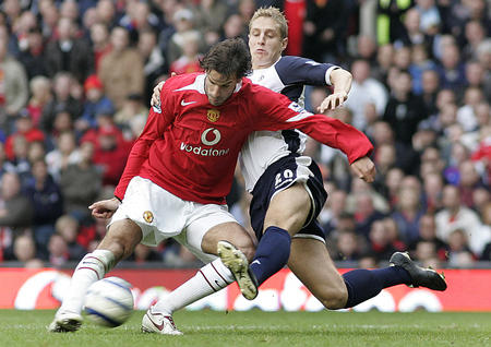 备复杂性 备复杂性